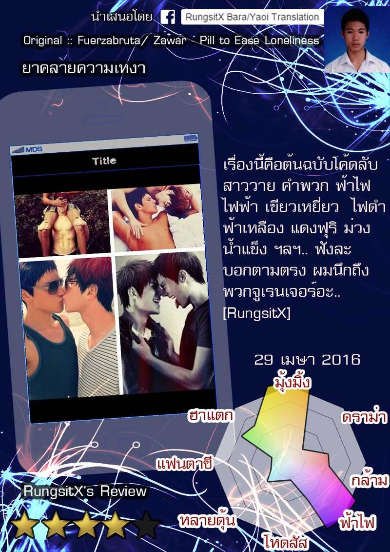 อ่านโดจิน ยาคลายความเหงา แปลไทย หน้า 27 แนว zawarc