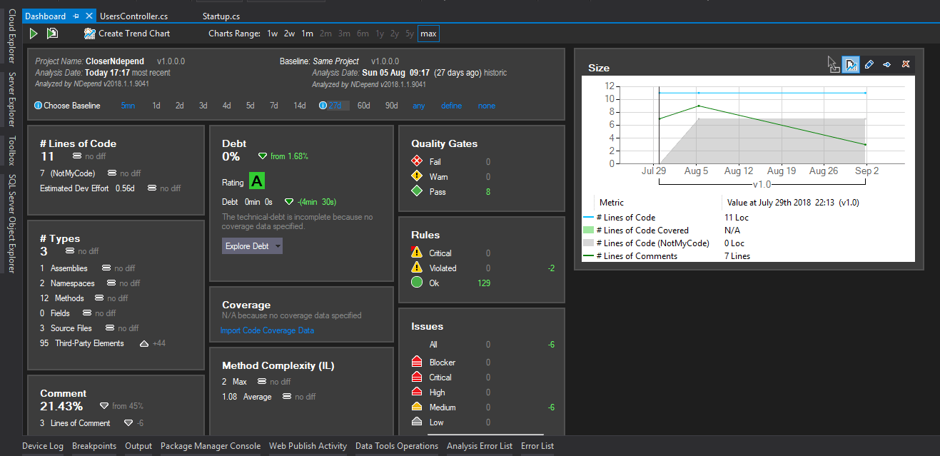 Ndepend static analysis tool dashboard