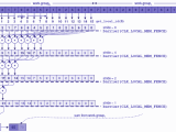 Parallel Sum Reduction Gpu Opencl Versus Cpu