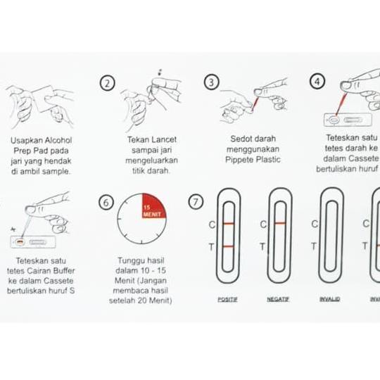 Jual onestep hiv test