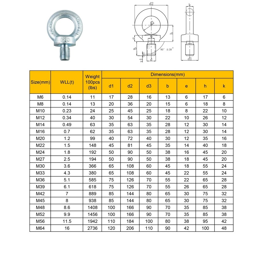Lifting eye bolt / eye nut coated size m6