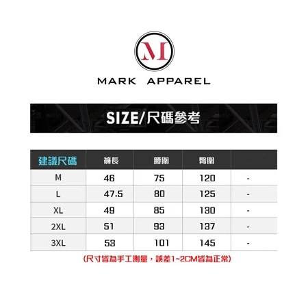 速乾運動短褲＋3大特色＋適合健身籃球族群＋選購指南