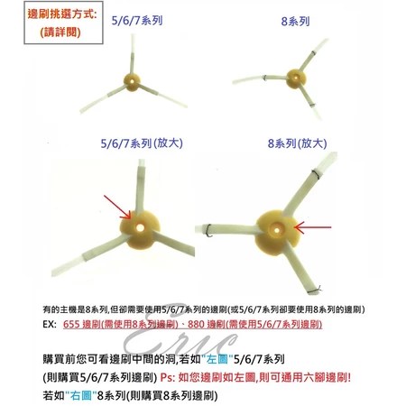 iRobot 8系列通用邊刷推薦+iRobot品牌+5大特色+掃地機使用者+選購指南