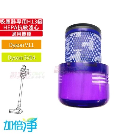 dyson V11 HEPA H13 濾心|5個優點|適合過敏族群|選購指南