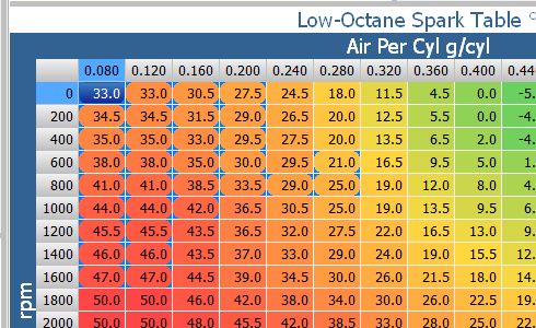Scripting Knowledgebase V8 Scan And Tune Software Efilive Service - Dark Texture Collection - 4K Quality