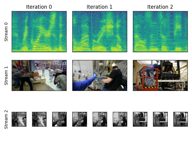 TorchServe — PyTorch/Serve master documentation