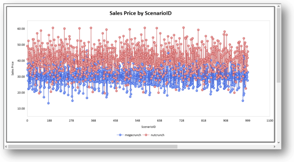 Monte Carlo Optimization For Beginners - Best Vintage Images in Full HD