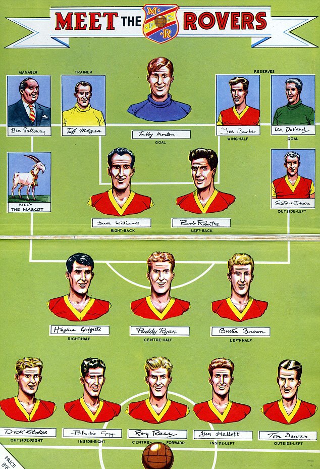 Rob Roy Rovers Roy of the Rovers: A Collector’s Guide – downthetubes.net