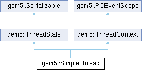 Github Yakupbeyoglu Simplethread Simple Thread Is An Example Multi - Light Wallpaper Collection - Mobile Quality