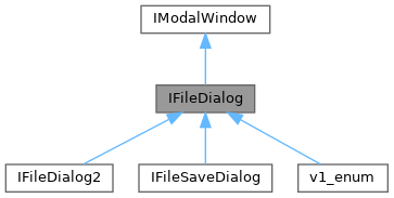 Reactos Ifiledialog Interface Reference - Premium Ocean Design Gallery - Ultra HD