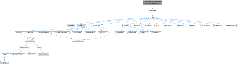 Reactos Base Applications Games Solitaire Solgame Cpp File Reference - Best Nature Textures in Mobile
