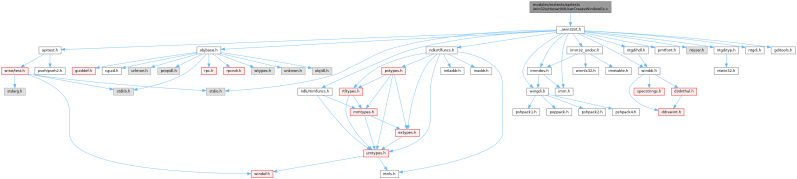 Reactos Win32ss User Ntuser Window C File Reference - Mountain Photos - Creative High Resolution Collection