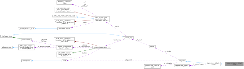 Reactos Basic Streambuf Class Template Reference - Professional 4K Dark Wallpapers | Free Download