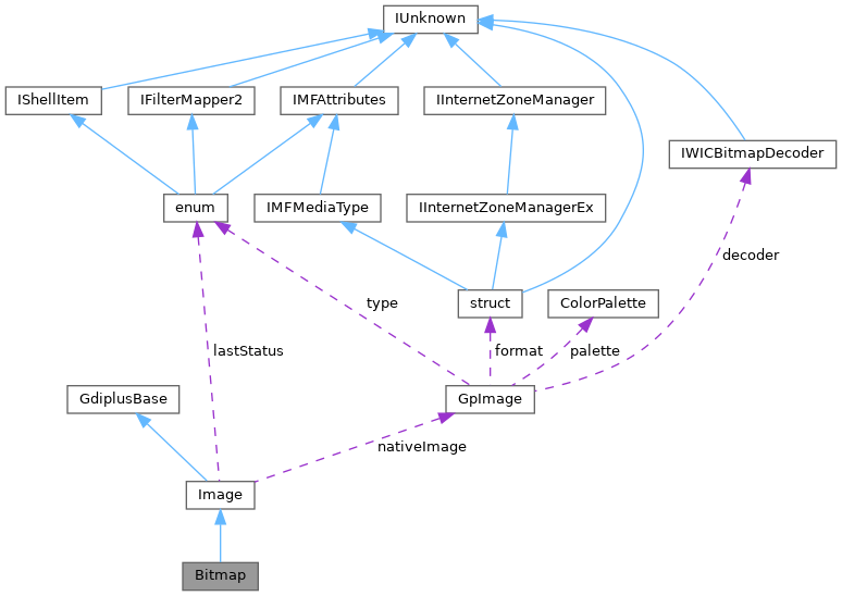 Reactos Bitmap Class Reference - Premium Dark Pattern Gallery - Retina