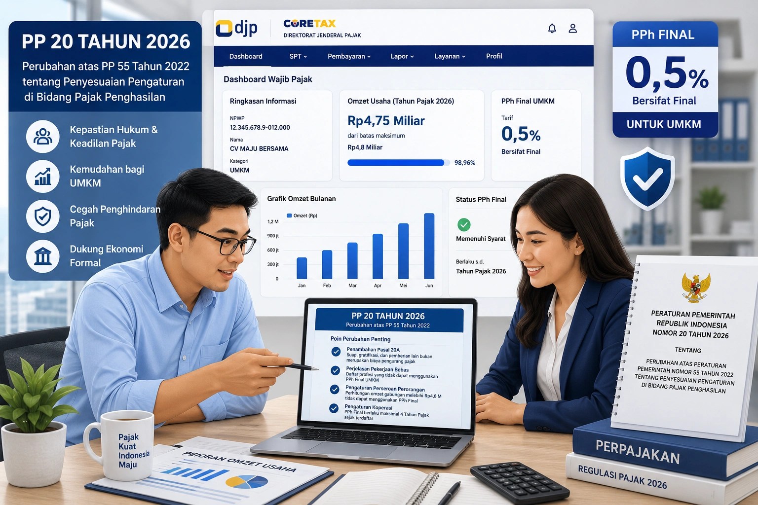 Ilustrasi wajib pajak UMKM mempelajari perubahan PP 20 Tahun 2026 terkait Pajak Penghasilan Final.