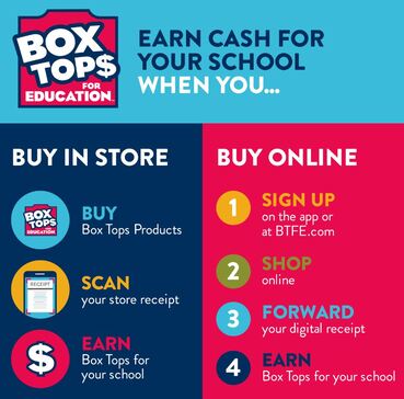 Box Tops for Education