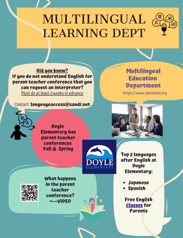 SDUSD Multilingual Education Department