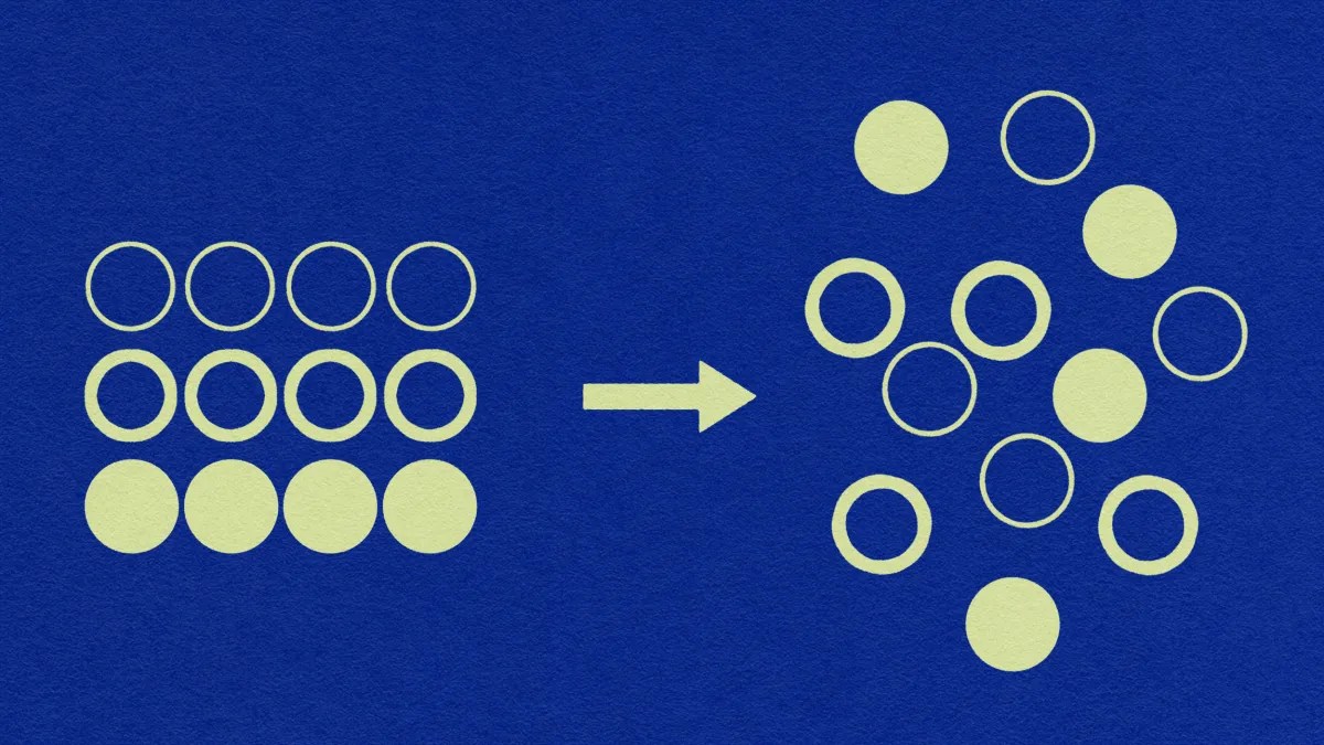 What is Entropy?