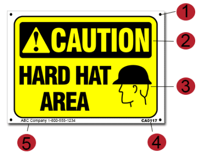 A yellow caution sign that says hard hat area