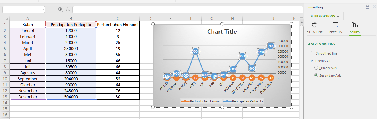 Dengan cara ini, kamu juga bisa membuat grafik di excel dengan 3 data atau 3 variabel, bahkan lebih. Cara Membuat Grafik Excel Dengan Berbagai Variabel