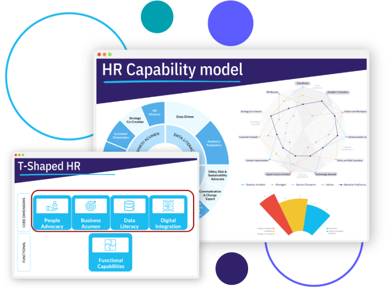Hr Competency Framework Dr Mohammad Taamnha - Artistic Full HD Ocean Wallpapers | Free Download