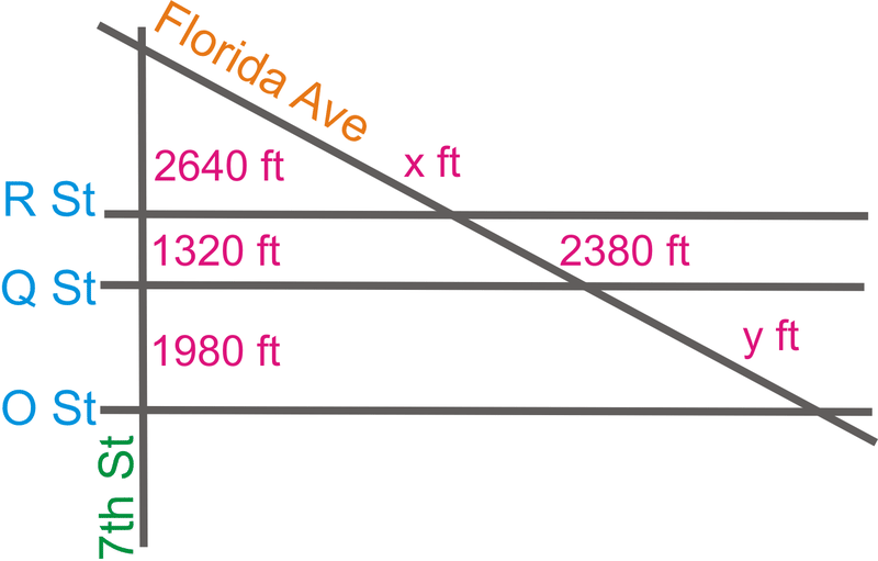 7 Parallel Lines And Proportional Parts Corollary 71 Proportional Parts of Parallel Lines If three or more parallel lines intersect two transversals.