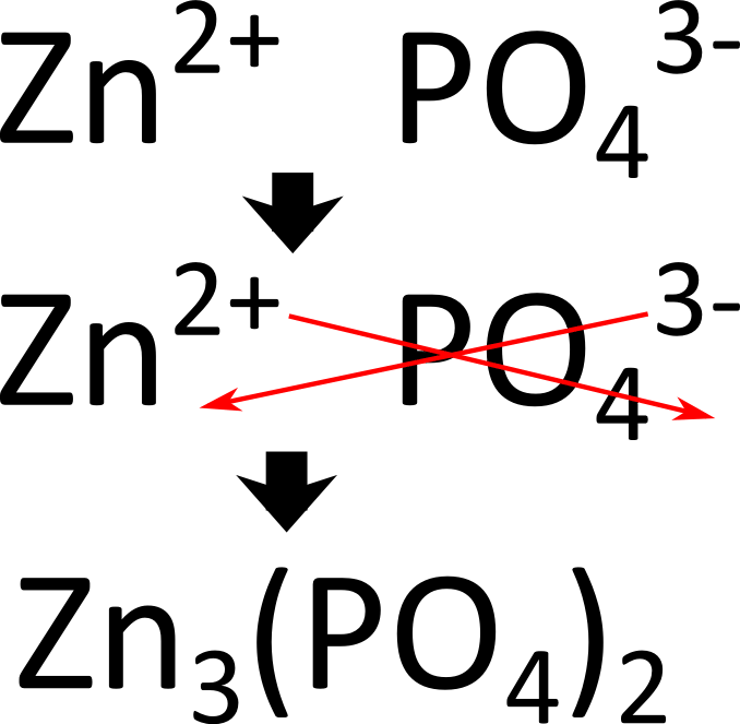 Ionic Pounds Ck 12 Foundation 