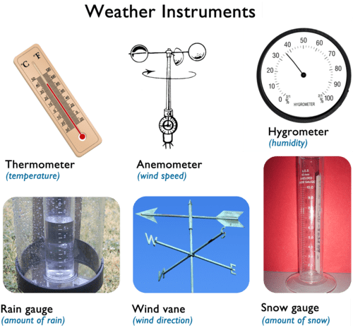 weather worksheet new 690 weather instruments worksheet 5th grade