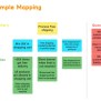 Example Mapping - Example - Draft.io