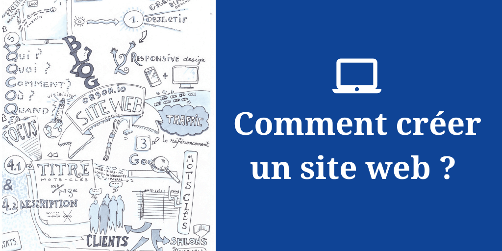 Comment créer un site internet | Guide complet | Weebly 2021 ...