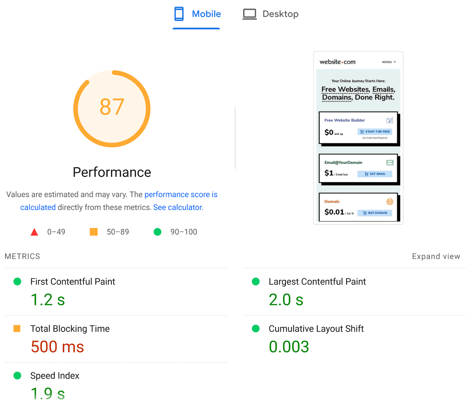 website performance