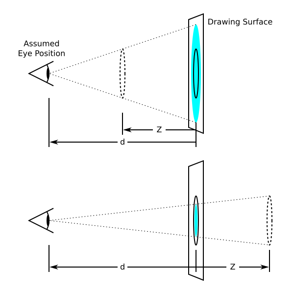 Download Svg Animation Rotate 3d