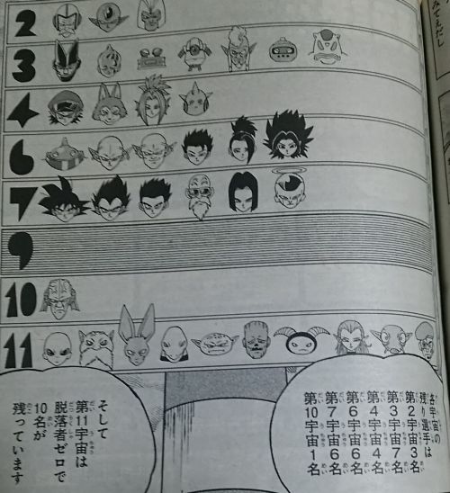 ドラゴンボール超【Vジャンプ漫画版】第36話 あらすじと感想！18号と