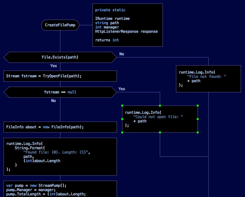 Drakon Editor - Download Classic Minimal Background | Ultra HD