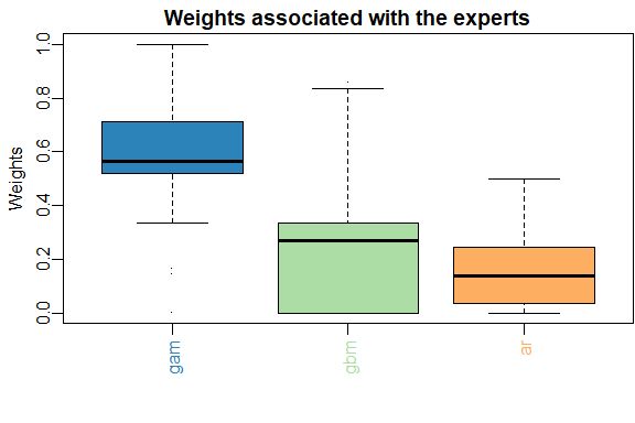 Github Dralliag Opera Python - Best Vintage Patterns in Full HD