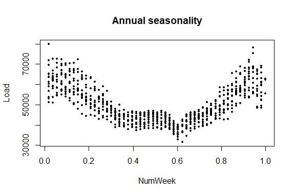 Github Dralliag Opera Python - Amazing Mobile Vintage Designs | Free Download