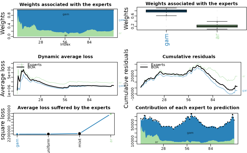Opencaeporo Bomixture Ow Class Reference - Space Art Collection - Mobile Quality