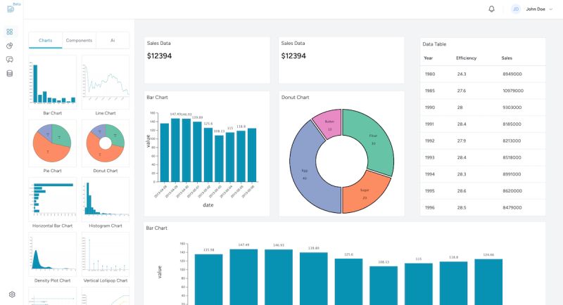 Custom Dashboards And Data Visualizations Drawingdata Io - Vintage Texture Collection - 4K Quality