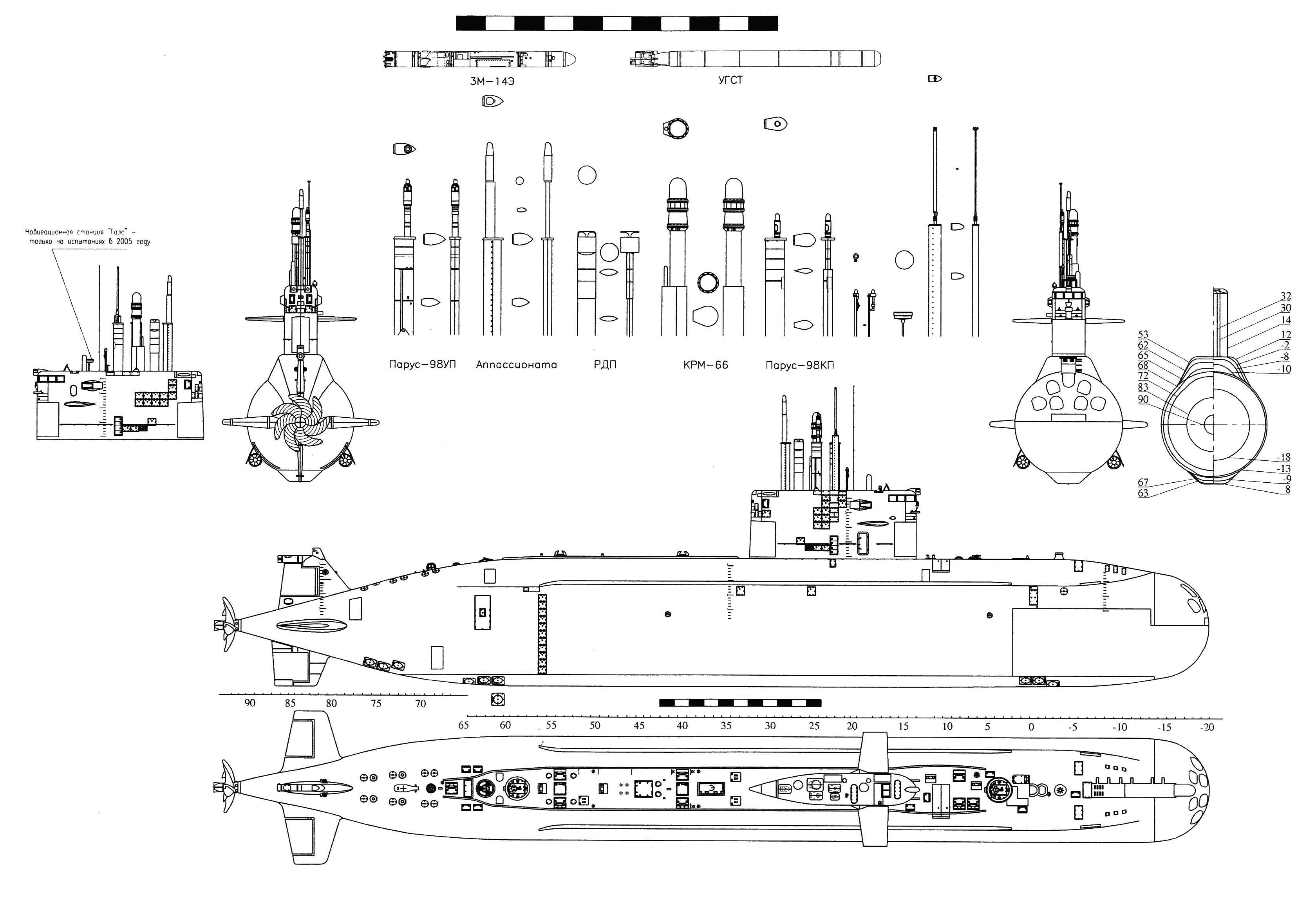 Homemade Submarine Blueprints Lada Class Submarine 
