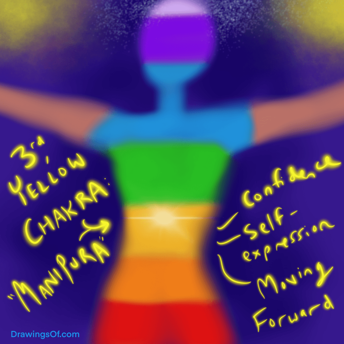 Yellow Aura Meaning And Its Chakra Connections Drawings Of Yellow Aura Meaning And Its Chakra Connections Drawings Of