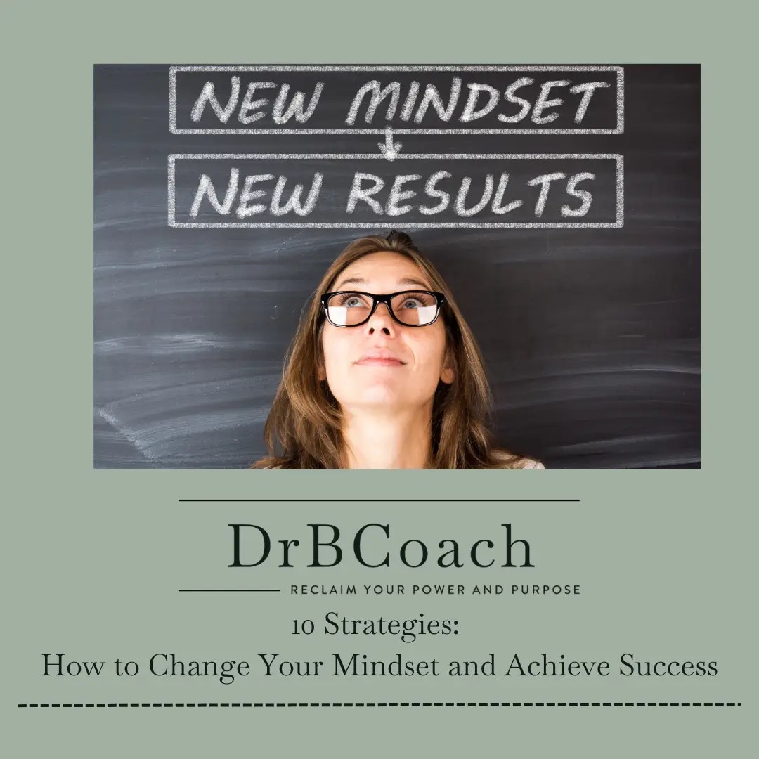 Image depicting the concept: Change your mindset