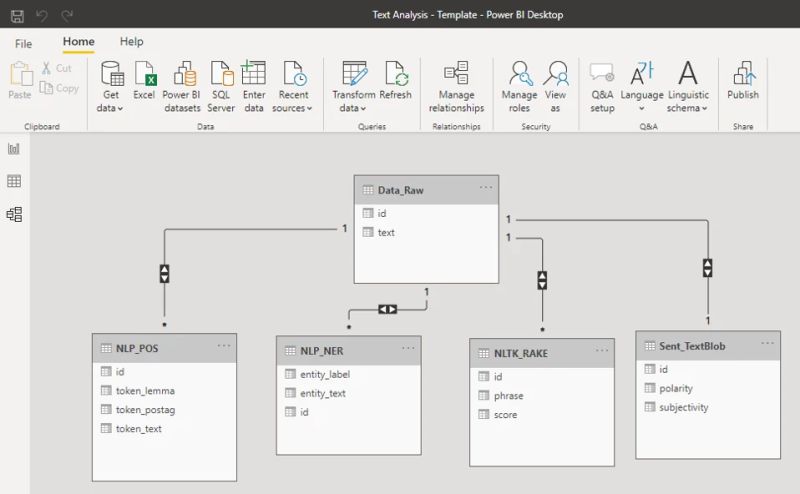 Github Mad0907 Nlp Powerbi Webinar - Download Elegant Ocean Photo | Full HD