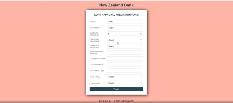 Milind Soorya Milind Soorya Github - Download Artistic Geometric Illustration | Retina