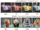 Dreambooth Hackathon рџџ Hugging Face Diffusion Course