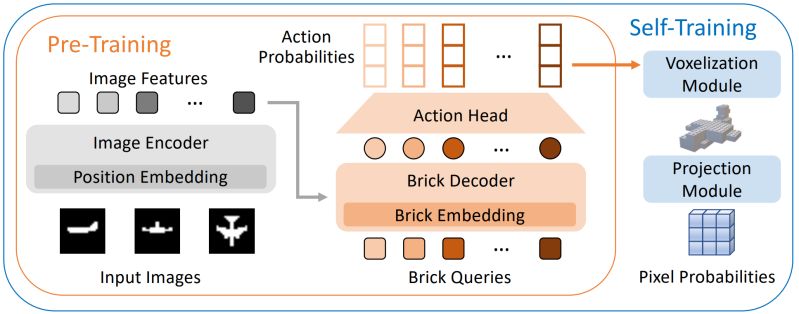 Github Treecodes Tabi Pb Tabi Pb Treecode Accelerated Boundary Integral Solves The Linear - Premium 8K Gradient Images | Free Download