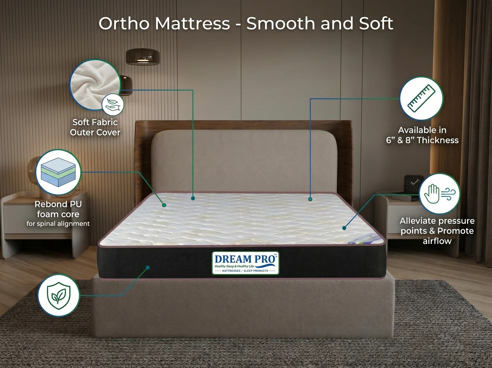 Ortho Soft Mattress by DREAM PRO – Comfortable Support for Relaxing Sleep