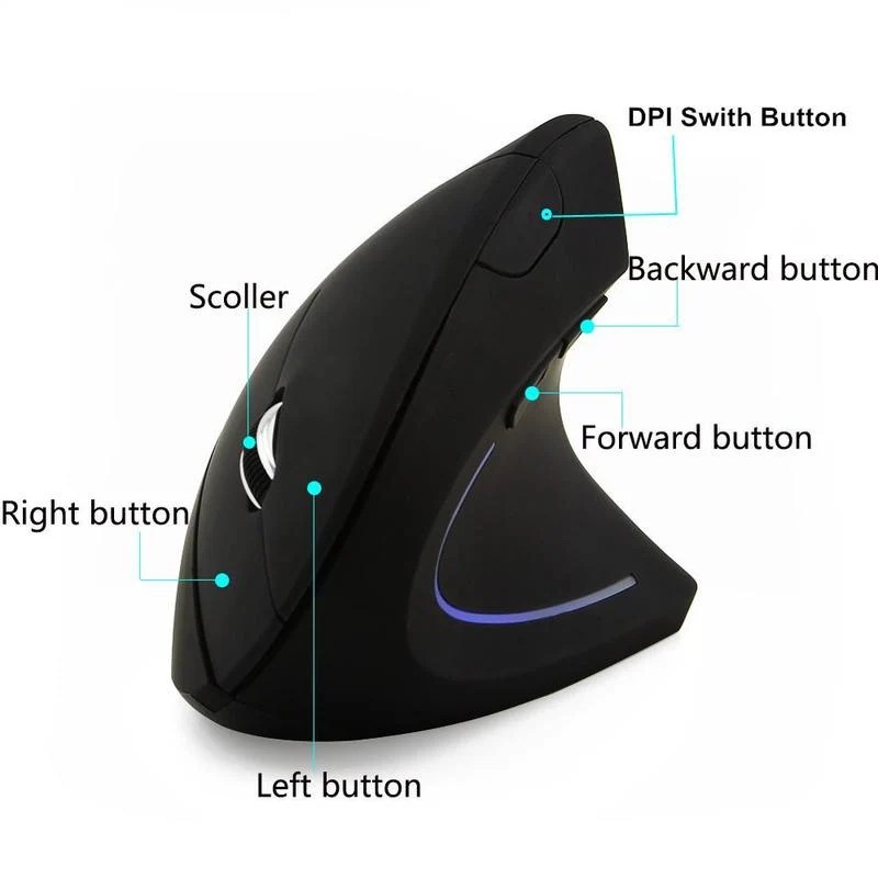 souris verticale 3