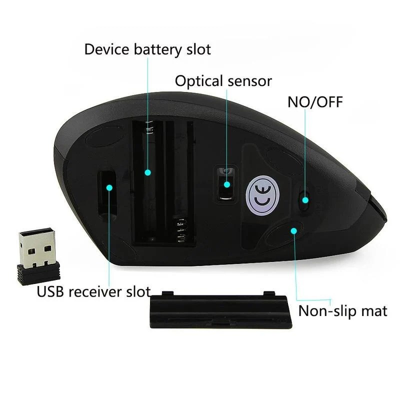 souris verticale 4