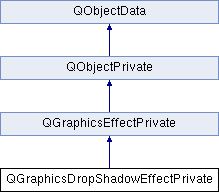 Qt 4 8 Qpixmapdropshadowfilter Class Reference - Best Abstract Images in Desktop