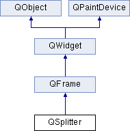Github Drgvond Splitterception Qsplitter Vs Qlayout Ultimate Combat - Professional Dark Background - Full HD